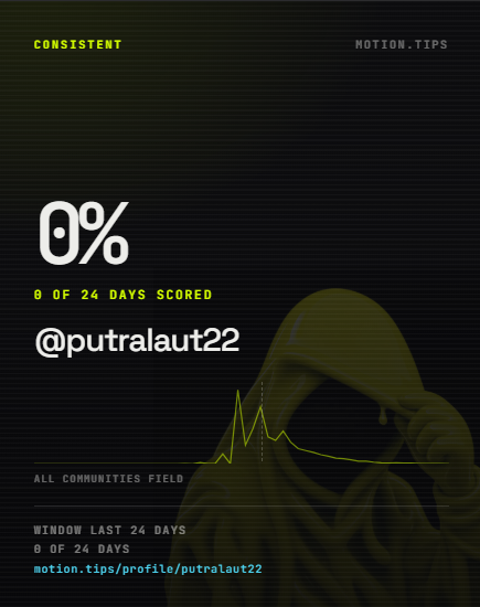 putralaut22's tweet photo. [Tips and trick] get tip tokens from
@motiontip
⤷ "Social activity is the only way to earn it". 
1/register : https://t.co/0C2zlZSMPq
2/ create content on x with tag

@motiontip

and $cashtags All social activity like interactions, comments etc will be counted as points https://t.co/fuy24HHBZW