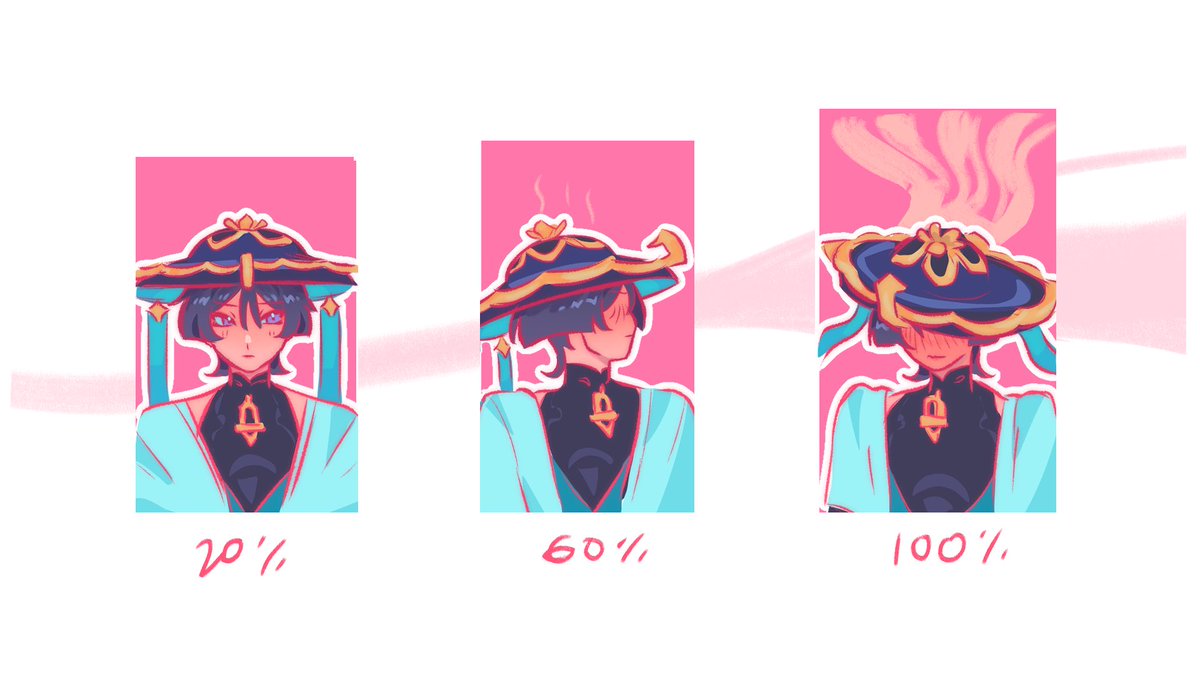 yukuhii's tweet photo. blush meter #chiscara https://t.co/ic6QlwwkBQ