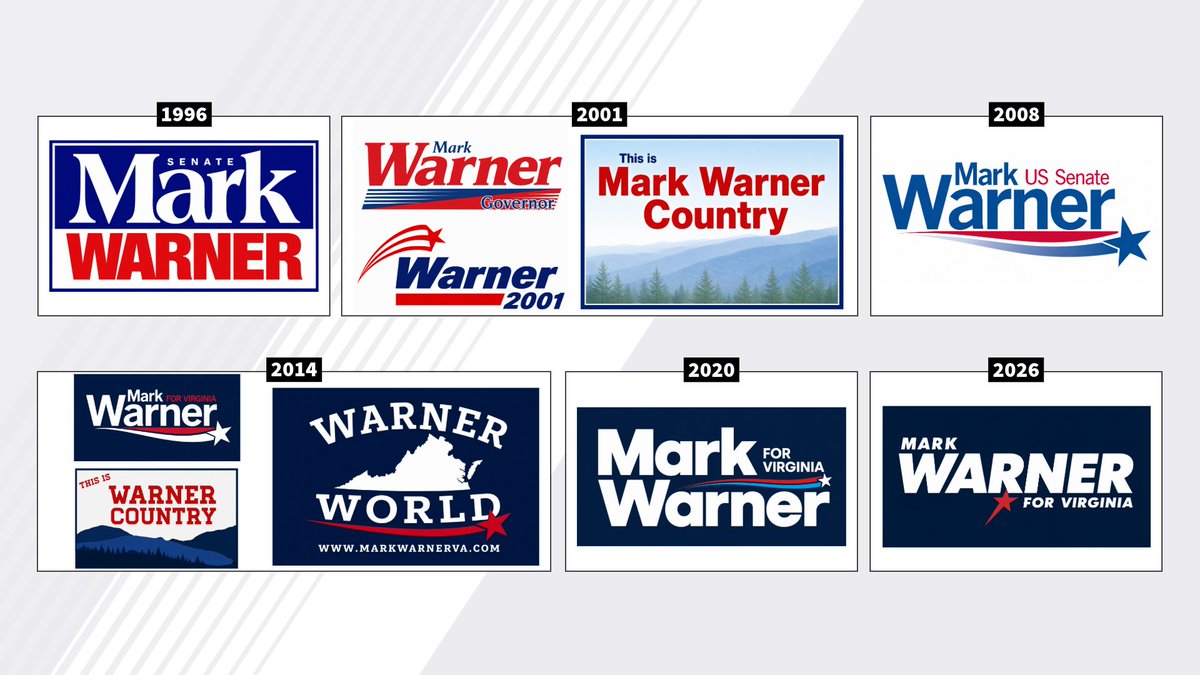 VApoliticalmeme's tweet photo. With @MarkWarnerVA saying 2026 will be his final campaign, here’s a look back at the evolution of his campaign branding from his first US Senate run in 1996. Six election cycles spanning three decades. https://t.co/nf3Q4zoWeH