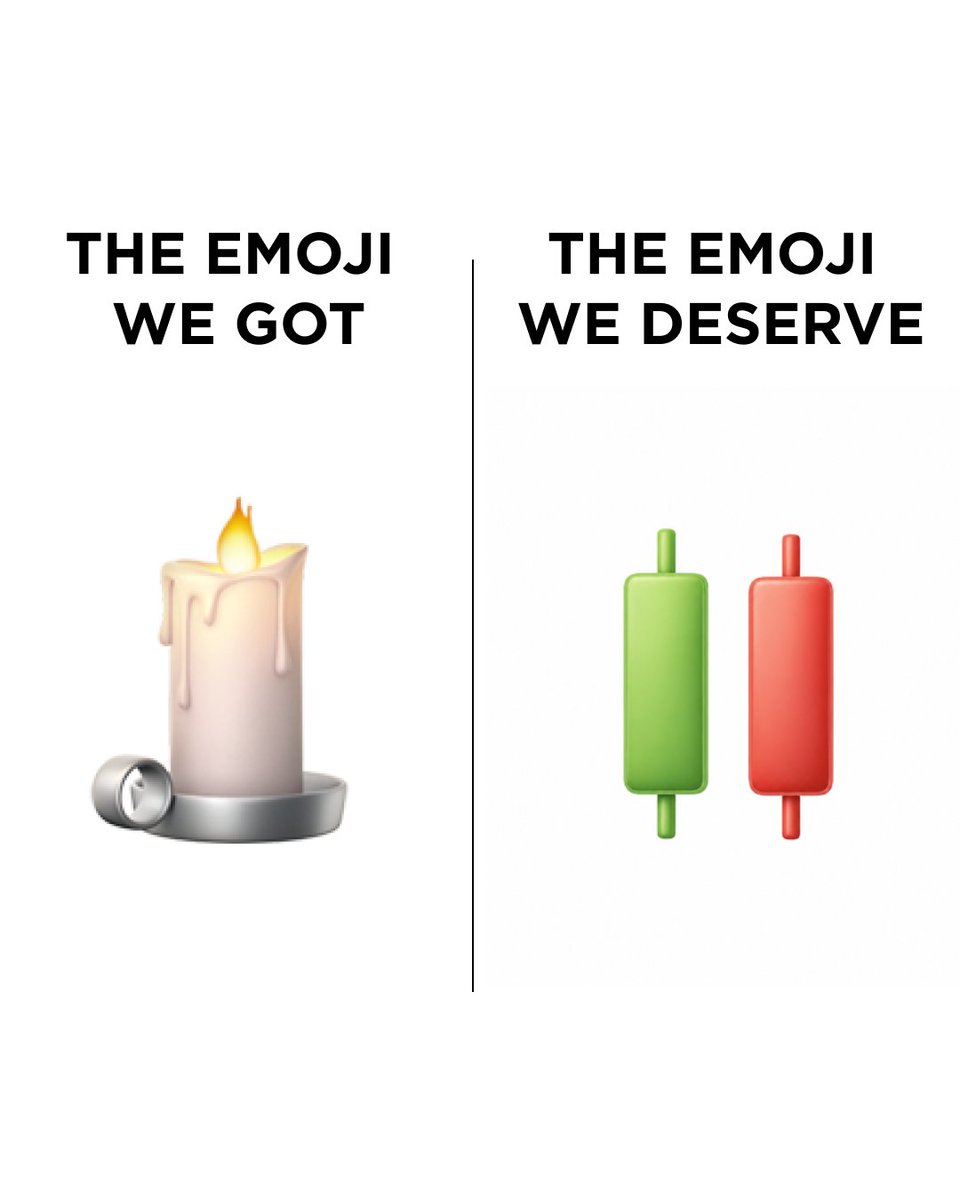 binance's tweet photo. Still waiting on the emojis that actually matter. https://t.co/4yNG4FjzCI