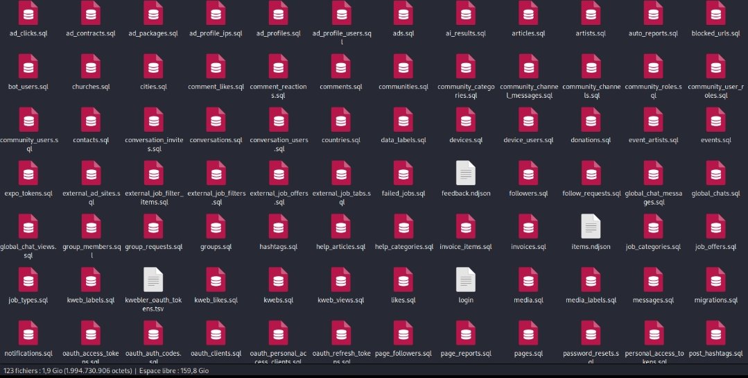 6xvdpx's tweet photo. We were breached by diable'fire- X-VDP-X:
https://t.co/wGgjSmLaeU

6,852 user accounts (emails hashed passwords)
121 tables: private messages + sessions
490 MB of post views 200 million records
Media AI results mode API logs
Premium payments ads products + auctions
We have 1.9 GB https://t.co/PaskrxI68Q