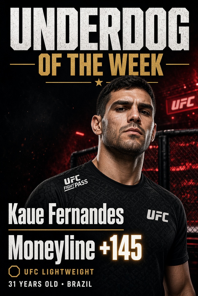 DatMMAguy's tweet photo. My underdog pick of the week, see him chopping Jalin down with the kicks on the outside. Bet responsibly! 
#UFC330 #GamblingTwitter #MMA https://t.co/1pB6JDS5GK