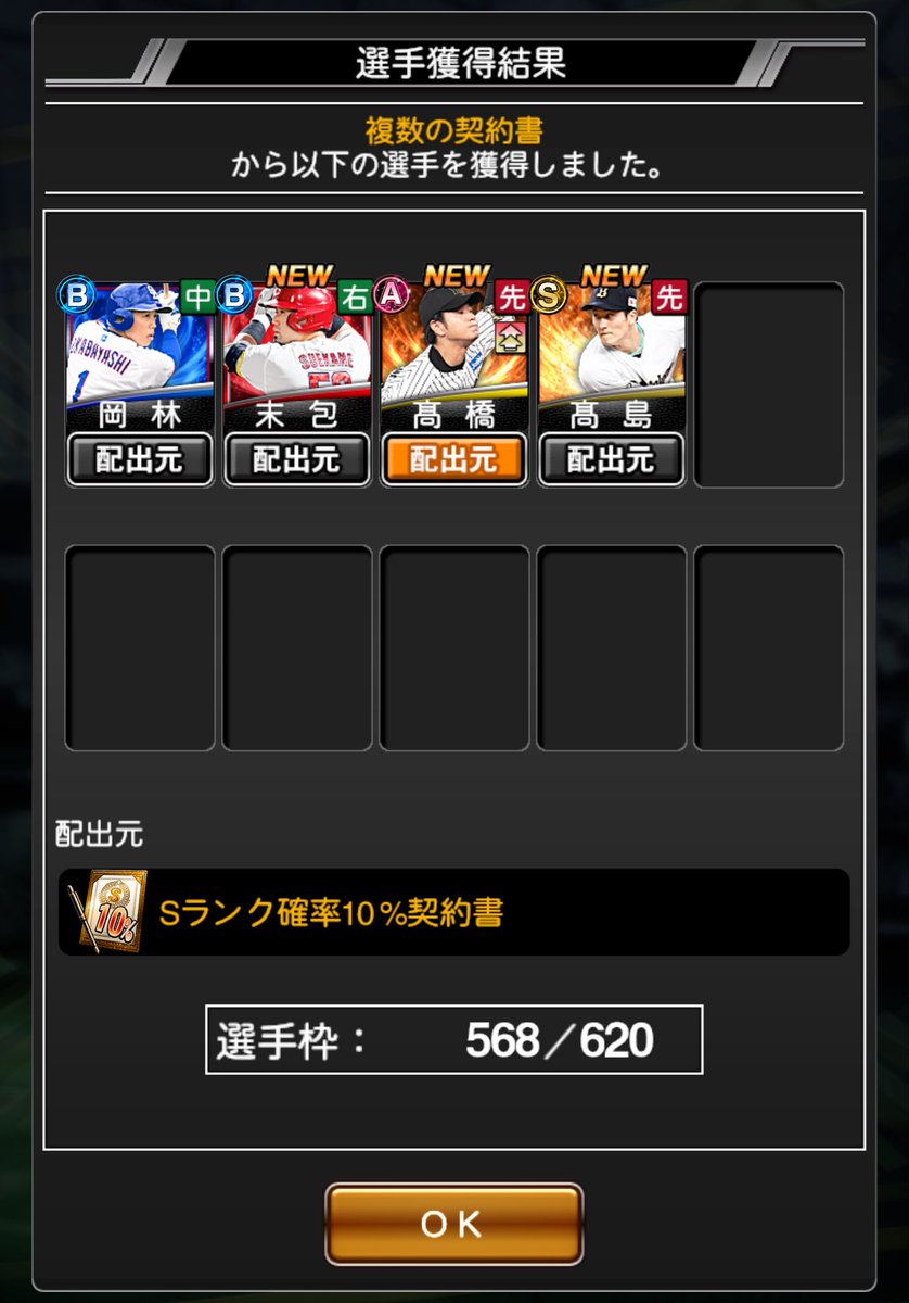 U0Zwmn's tweet photo. ゴールドから出すぎ笑 https://t.co/hVJ4Kku7Gy