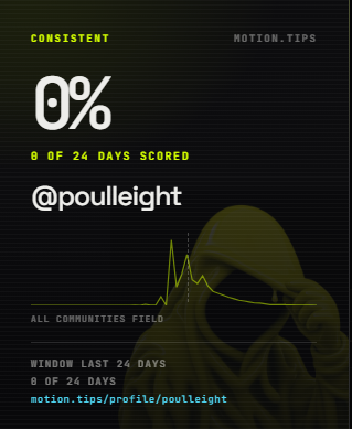 poulleight's tweet photo. Want to start earning $MOTION tokens consistently? 🚀

No complicated steps—consistency is the key. Check out my profile and start earning now @motiontip https://t.co/tY2T5raCjR