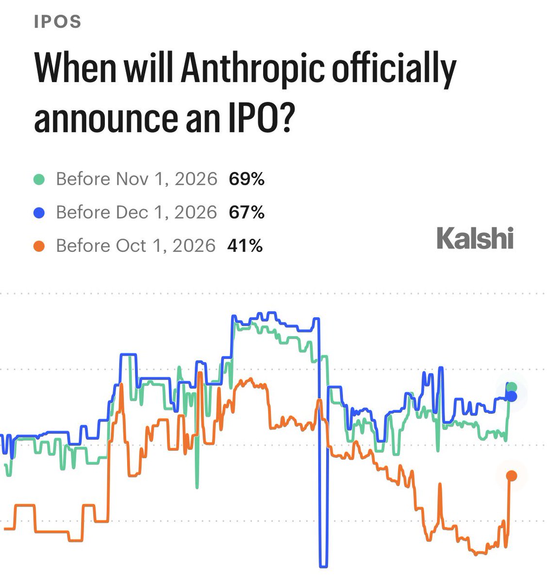 AlexMasonCrypto tweet picture
