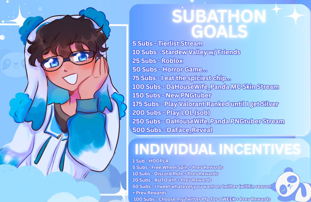 DaHouse_Panda's tweet photo. I'm doing a Mini Subathon for the weekend on August 14th at 2PM EST! 

Basically just long streaming for the weekend with a normal stream on Thursday! Trying to finish up my backlog of charity goals and have some fun before I work full time :D

art/graphic credit: @rosethunder_ https://t.co/c6qcCxUmNY