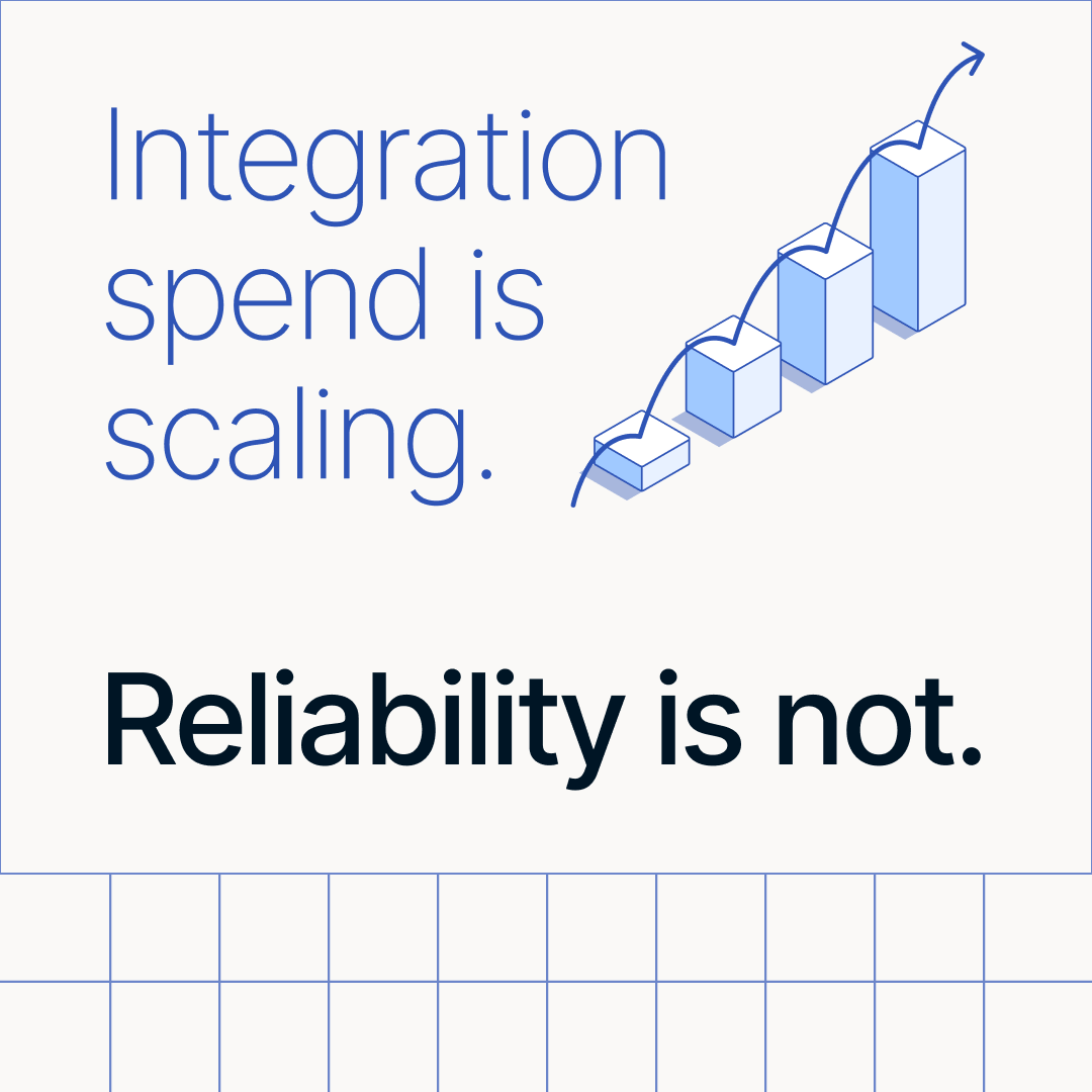 fivetran's tweet photo. 73% of organizations say their data initiatives fall short.

Even with $29.3M in annual data spend, underperforming pipelines continue to drain ROI through maintenance costs, ingest spend, and engineering time.

Read the report: https://t.co/qrFfhH8DBV https://t.co/OzQG8ygnJ0