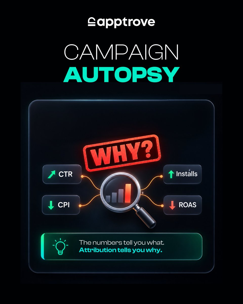 ApptroveHQ's tweet photo. Your campaign didn’t fail.

You just haven’t figured out why it did.

Clicks. Installs. ROAS. Retention.

The real growth comes from connecting the dots.

Measure deeper. Grow smarter.

#MobileMarketing #AppGrowth #MMP #Apptrove https://t.co/pECK4rQZQW