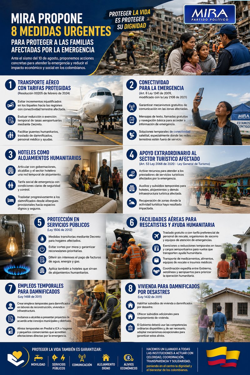 PartidoMIRA's tweet photo. 🇨🇴 Ante la emergencia provocada por el sismo, el @PartidoMIRA  propone medidas urgentes para proteger a las familias afectadas: transporte, conectividad, alojamiento digno, servicios públicos, empleo temporal y alivios económicos.

📢 Es momento de actuar con celeridad y solidaridad.