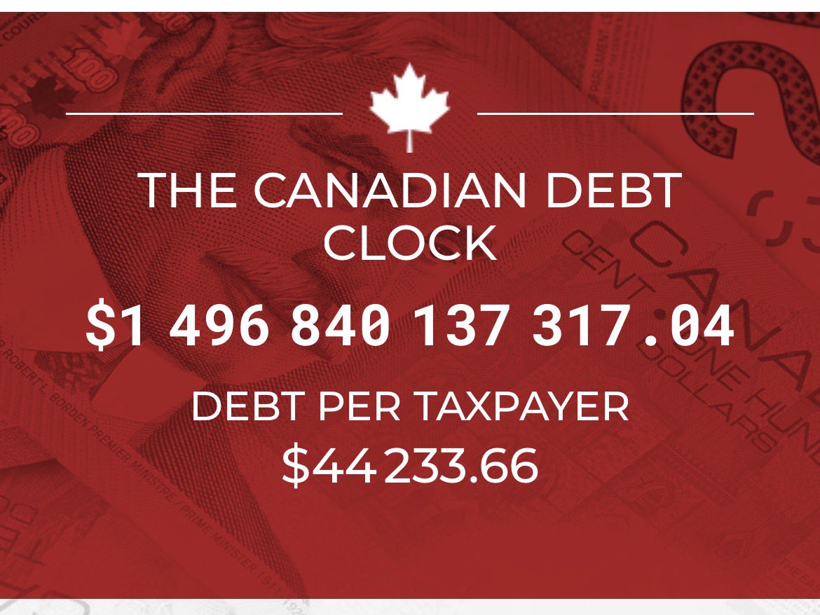 Derricktgoat's tweet photo. Canada’s Federal debt has now reached $1,470,000,000,000 Trillion dollars. 

Liberals added over 1/2 of that debt in just the last 10 years. https://t.co/WY3vpTfQdj