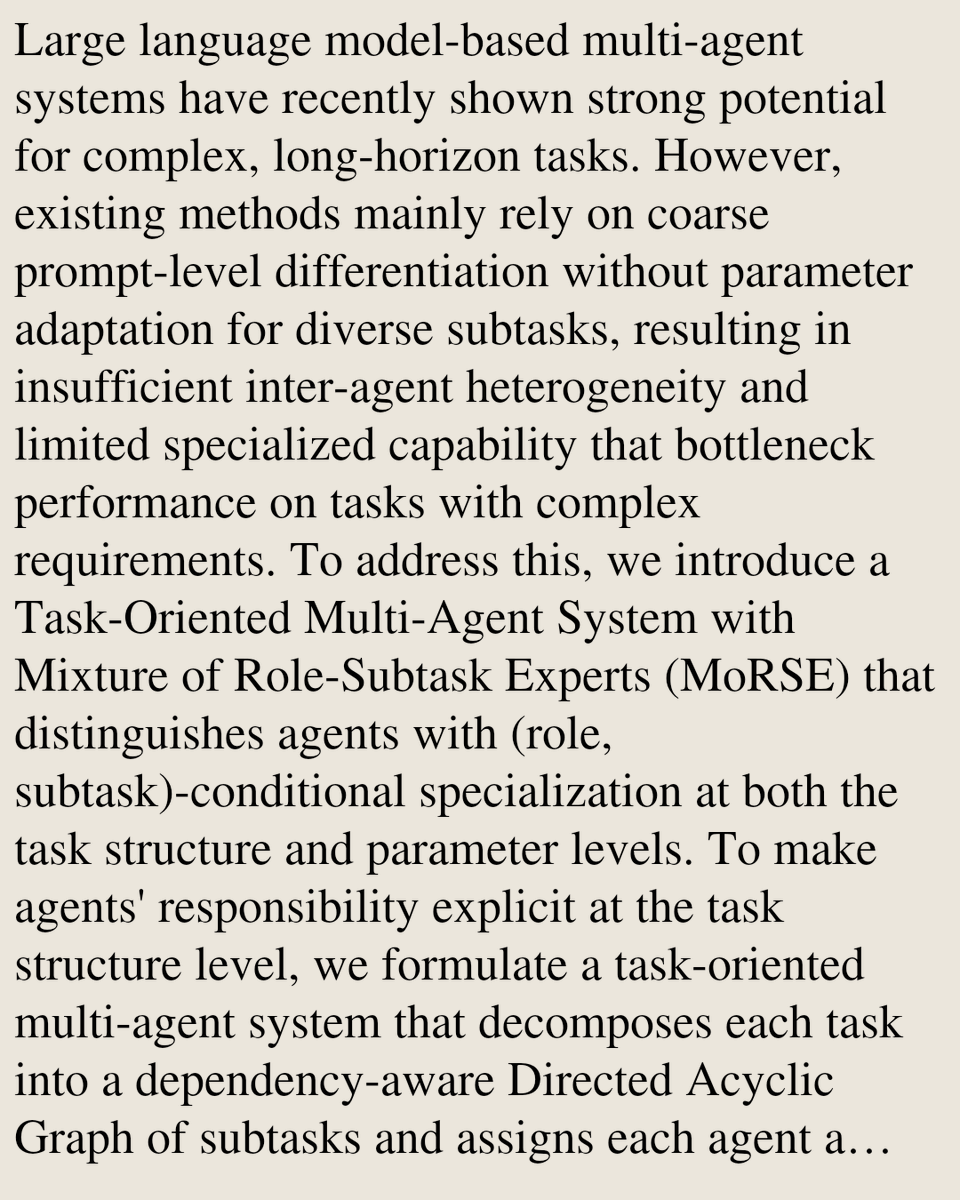 PIN's tweet photo. MoRSE: Task-Oriented Multi-Agent System with Mixture of Role-Subtask Experts

Peiwen Li, Shiyang Zhang, Yangtian Zhang, Sizhuang He, David van Dijk, Rex Ying
https://t.co/3GF9y2Pq50 [𝚌𝚜.𝙼𝙰 𝚌𝚜.𝙰𝙸 𝚌𝚜.𝙲𝙻 𝚌𝚜.𝙻𝙶] https://t.co/eADdhdg0VS