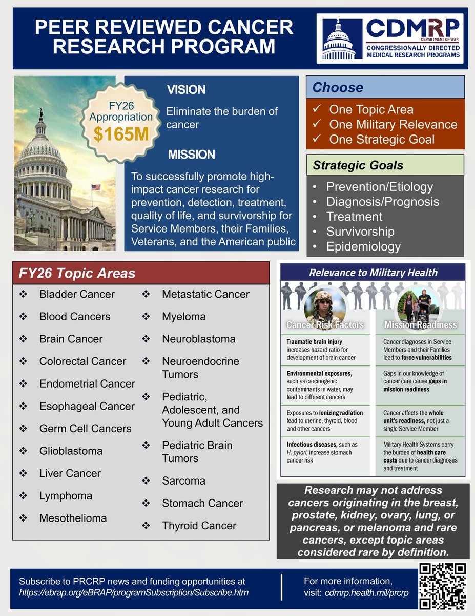 CEODebbiesDream's tweet photo. Congrats to all stomach cancer researchers notified that their FY26 Peer-Reviewed Cancer Research Program pre-application was accepted. This year was a bumper year of pre-applications for stomach cancer research and @StomachCancer_ (DDF) was pleased to support many of you! https://t.co/CHUbiaenYi