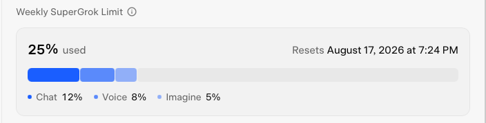 thisisdimm's tweet photo. 🚨SUPERGROK IS STILL AN UNJUSTIFIED SUBSCRIPTION PLAN 

24 hours after my limit was reset, things are getting even more tragic... 25% of my weekly limit is already gone, and @Grok is no longer even my primary AI agent, as I distribute my usage between it GPT and Gemini. 

This is definitely a weakness of the company, which  if not reconsidered, I think will turn away many users like me. I feel ripped off this is extremely poorly spent $30. 

I do not recommend subscribing to SuperGrok until @SpaceXAI finally resolve this annoying limit issue.