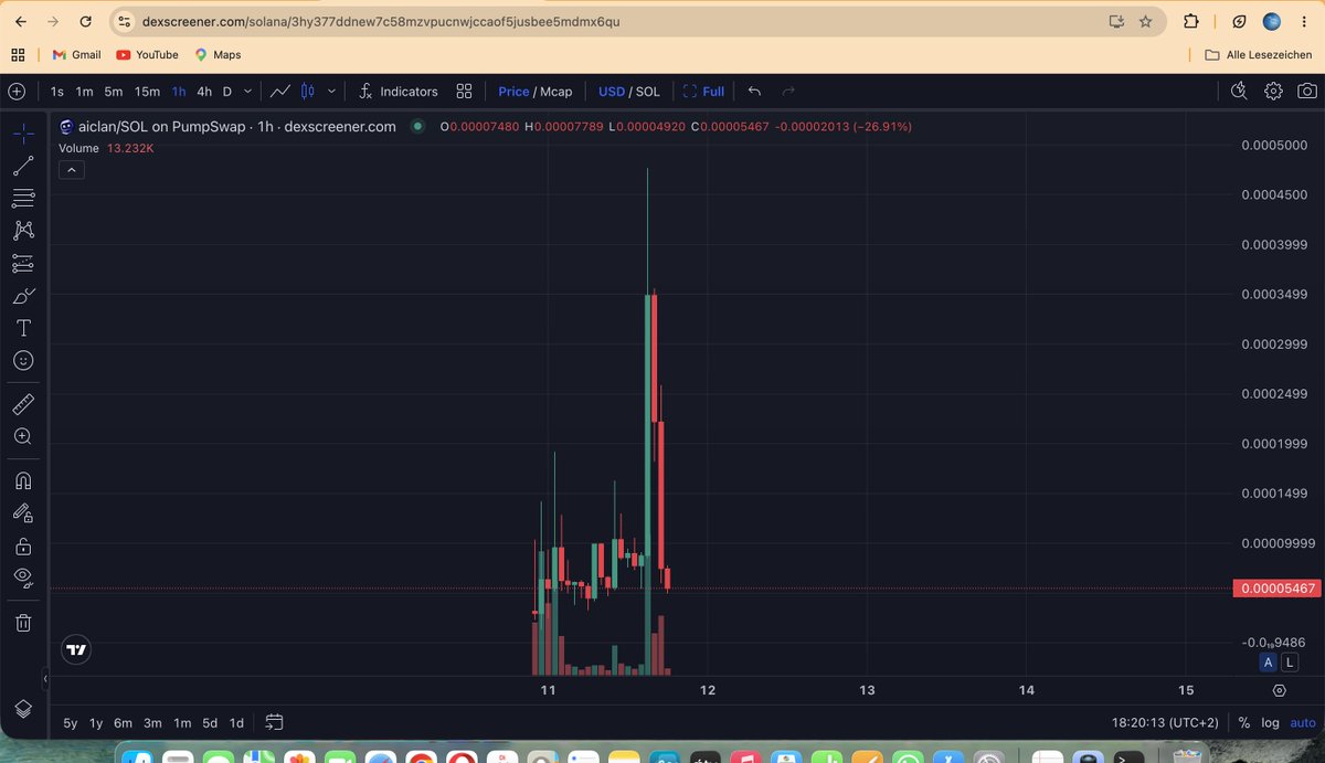larssonbarkly's tweet photo. @frankdegods @CryptoGodJohn @boosteryting Jo boys ? the result https://t.co/t0LkmbG0X7