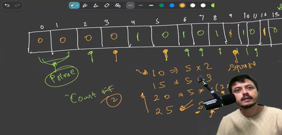 Manishkumawatt's tweet photo. ✅Lecture123 Of #DSA  in C++  #dp20 #CoderArmy
#Day25 of DP 🚀
Continued learning Digit DP 
✅ Count Special Integers
✅ Count Primes
Every problem is teaching me something new and improving my problem-solving mindset.

Learn the concept. Build the intuition. Solve the problem. https://t.co/KSrezyinbM