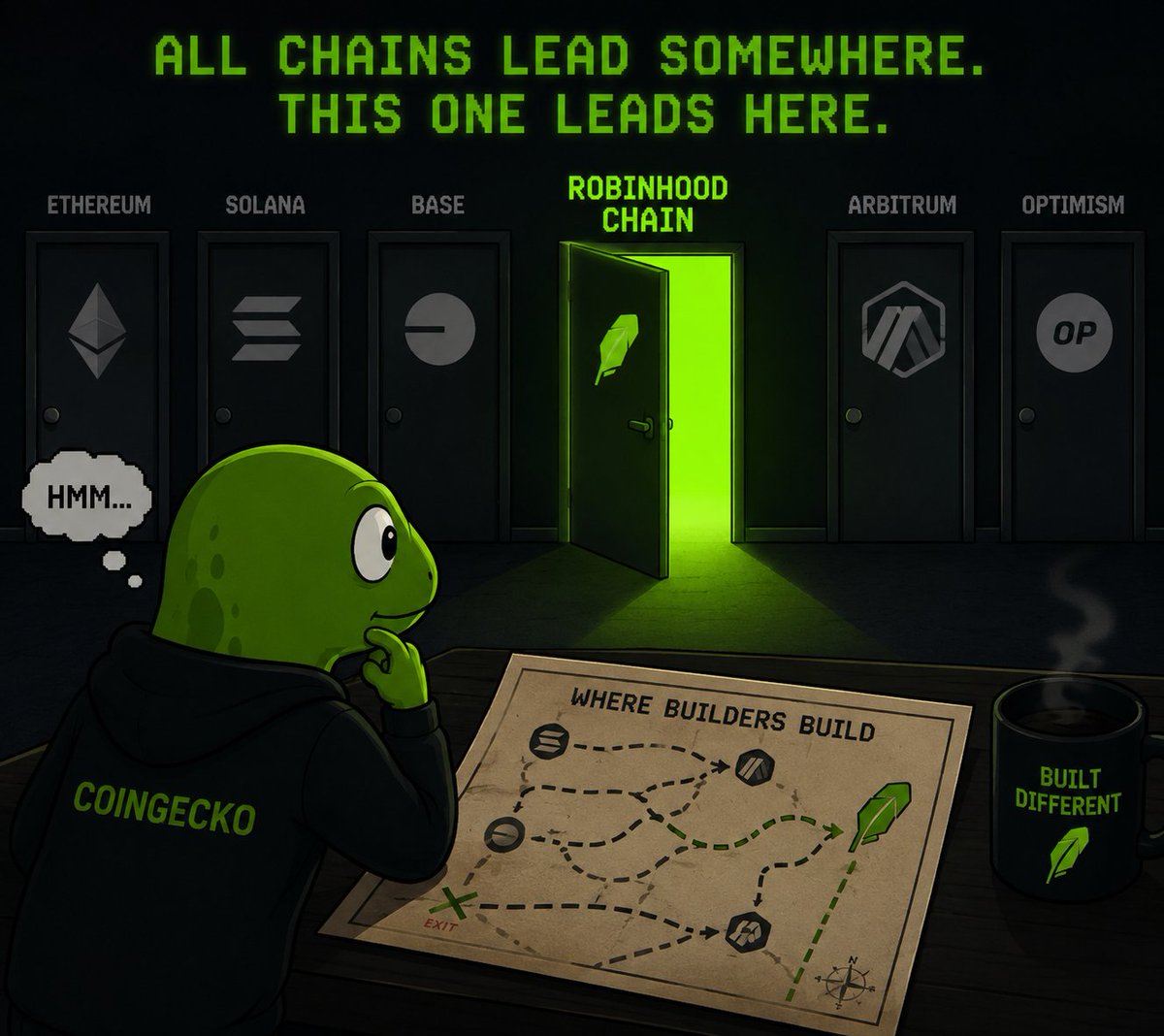 ForgedWifYunque's tweet photo. @coingecko #robinhood been having a lot of fun building on it. https://t.co/NeWtm1Bs1a