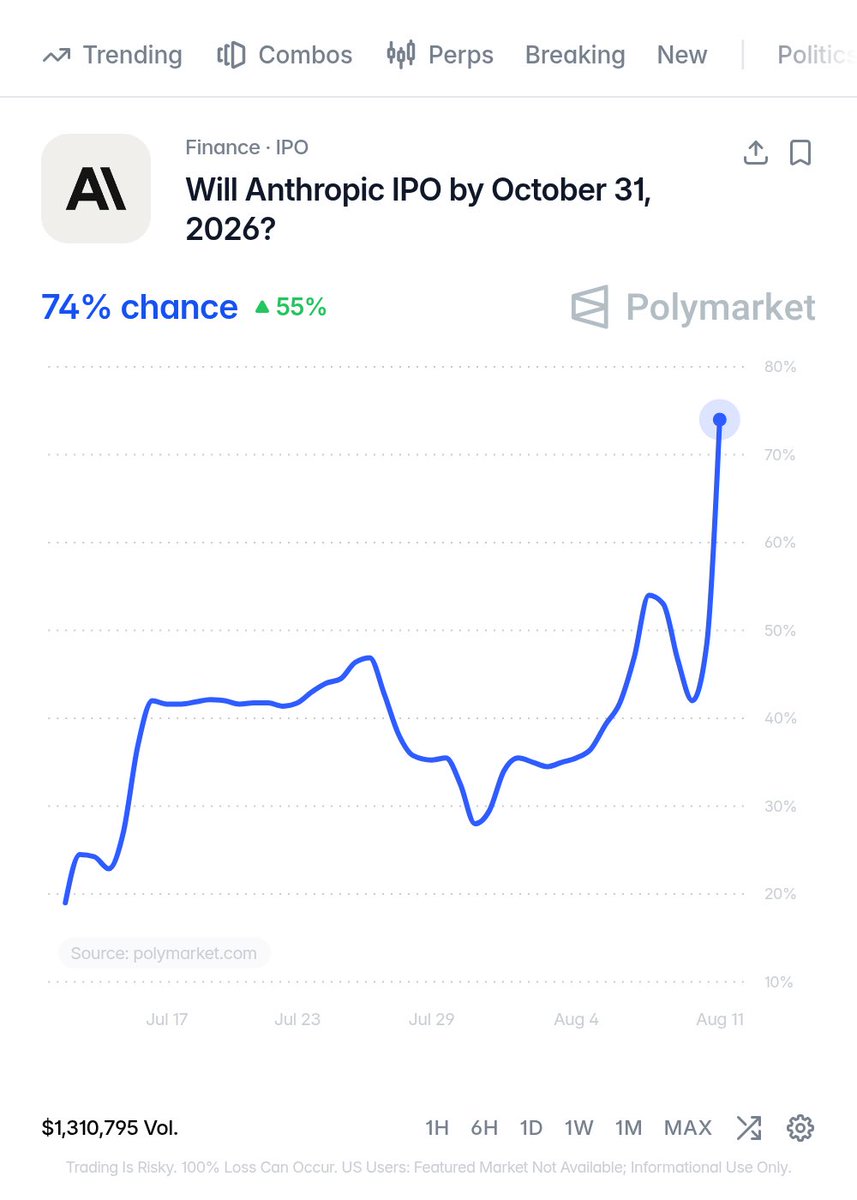 Frenchiee tweet picture