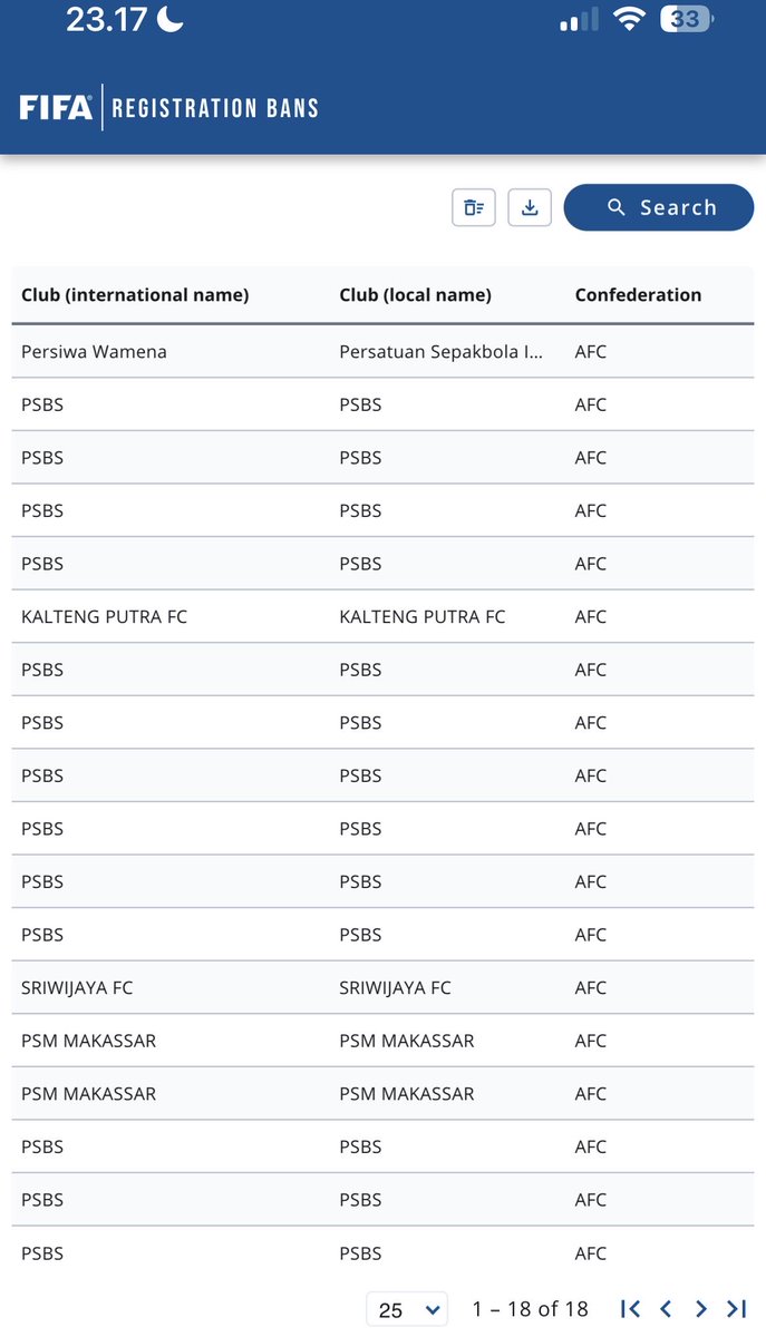 GIBOLofficial's tweet photo. Persib udah ga ada dalam daftar FIFA REGISTRATION BANS.

Gercep🔥🔥🔥 https://t.co/FOexwrqbYJ