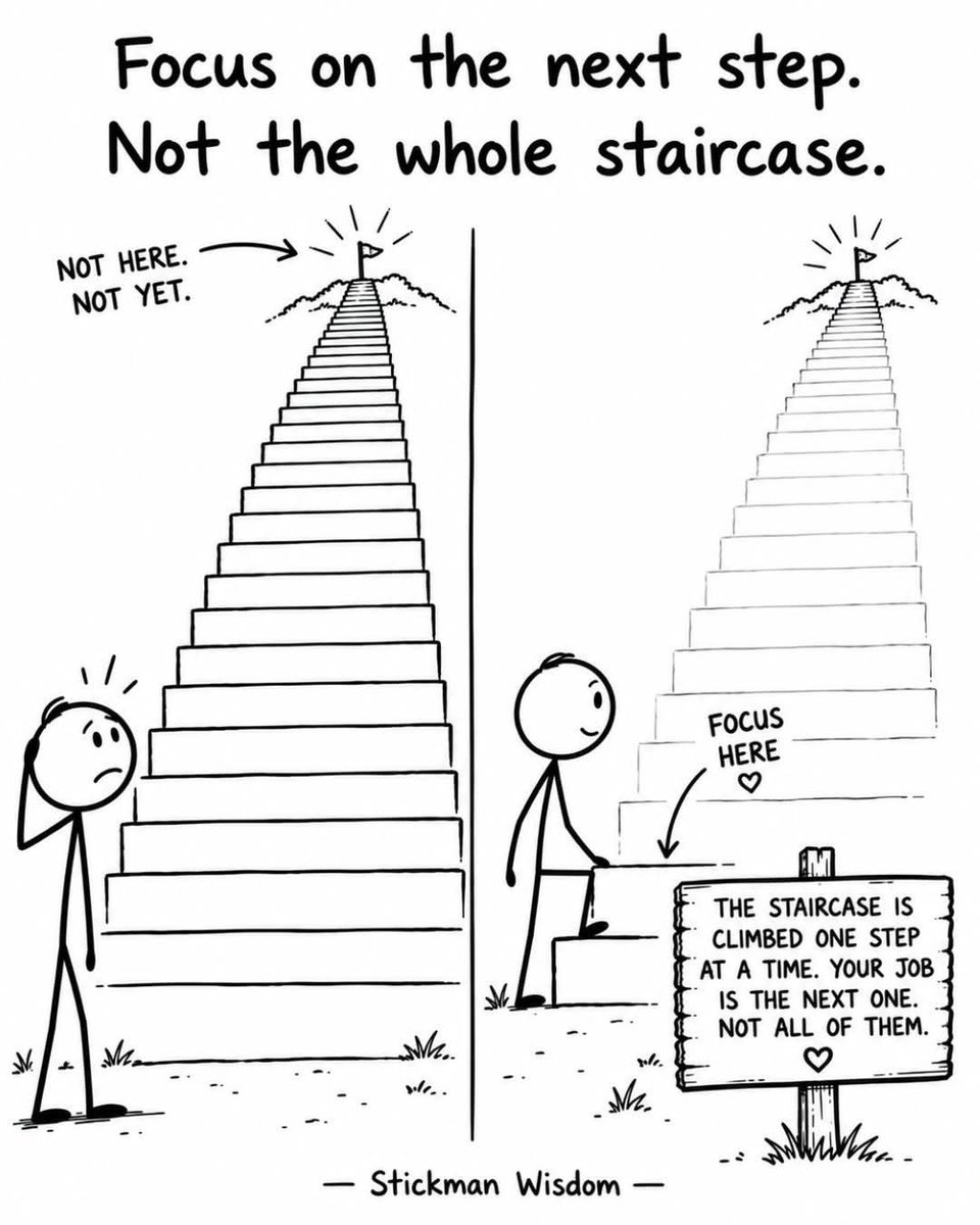 LCSDBehavior's tweet photo. It's just the first full week of school, so no need to worry about where you think you should be on that lesson plan.
One step &amp; one day at a time gets you to the goal. 
And it's a long staircase so pace yourself accordingly. You've got this! 
#LCSDSupport #LCSDBuiltForWhatsNext https://t.co/KeLU4Ju3YM