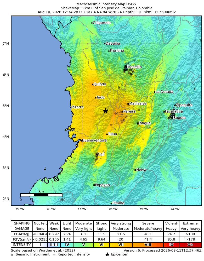 USGS_Quakes's tweet photo. The ShakeMap for yesterday's magnitude 7.4 earthquake in Colombia has been revised with the analysis of additional data, including eyewitness reports contributed to the USGS Did You Feel It? system. The earthquake did generate stronger shaking than average for the magnitude and location.  The USGS estimates that over 6 million people were exposed to intensity 7 to 8 shaking. Towns east of the epicenter, including Pereira, Manizales, and Armenia experienced severe shaking. Our hearts are with the people of Colombia as rescue and recovery operations continue.
For up-to-date information about this and other earthquakes, see https://t.co/QOeRZbmKoZ

Figure: Updated ShakeMap for 10 August 2026 Colombia earthquake