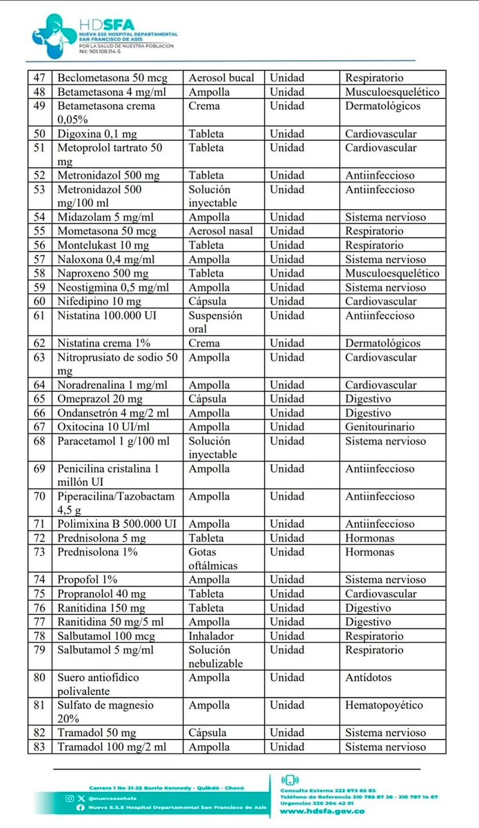 Teleantioquia's tweet photo. Este es el listado de medicamentos que necesita el Hospital Departamental San Francisco de Asís, en Quibdó, Chocó, para atender a las personas afectadas por el sismo. https://t.co/cBchL1GCnn