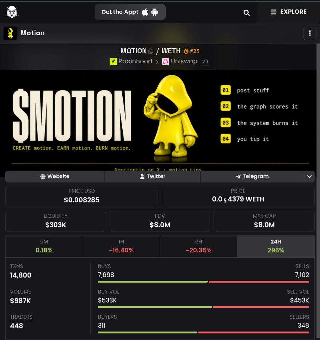 Supri985's tweet photo. 💸@motiontip is live
TipFi protocol yang mengindeks bagworking di X.
Cara kerjanya simple:
• Post &amp; interact di komunitas yang di-track
• Sistem kasih kamu tip allocation
• Tip creator lain langsung di timeline pakai @tipmotion 1000-3000
• Setiap aktivitas juga burn $MOTION https://t.co/XacNno5bFY