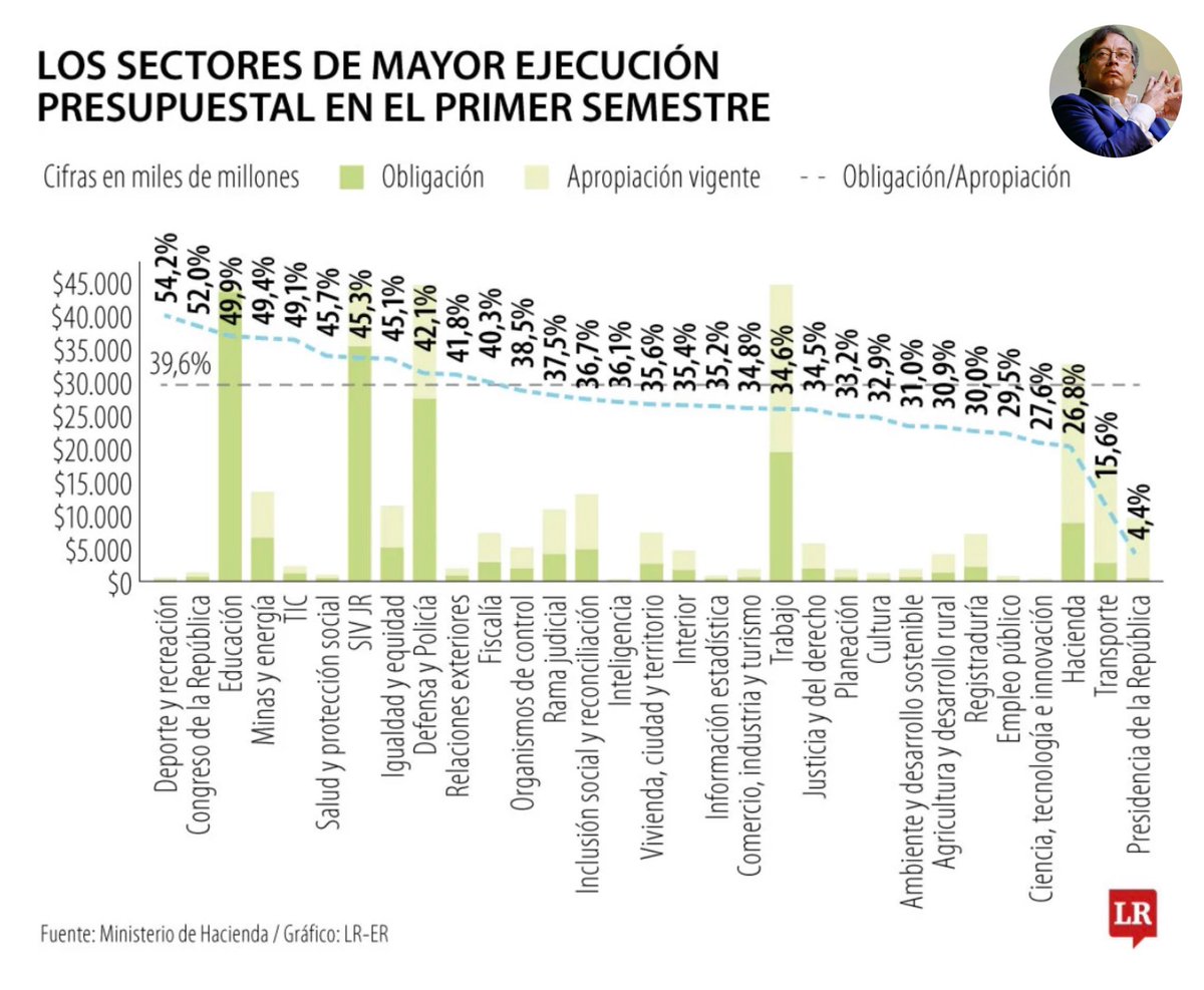 Libre_Oposicion tweet picture