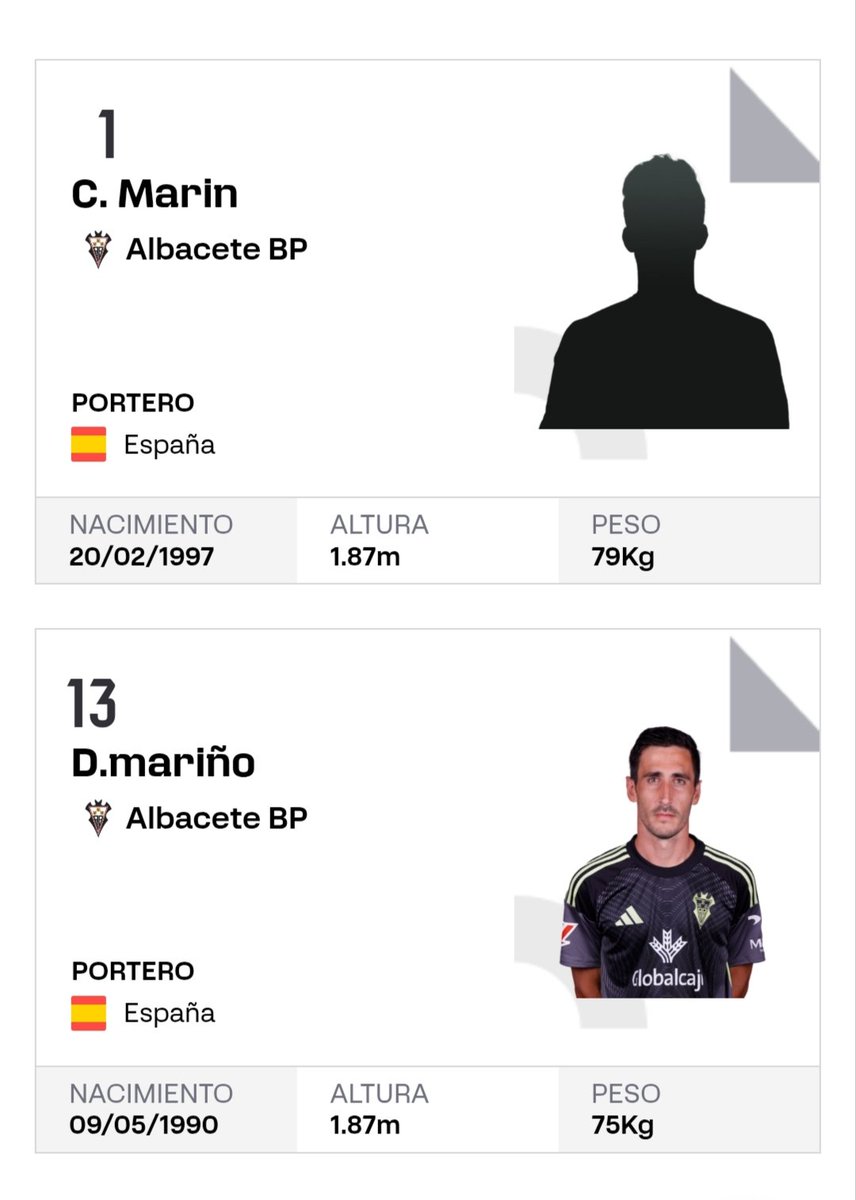 Proriete_99's tweet photo. NUEVOS DORSALES DEL ALBACETE BALOMPIÉ 26/27 🚨🦇
1-Carlos Marin
13-Diego Mariño
8-Javi Villar
17-Corpas
18-Ortuño
9-Soberón (Se lo han quitado a Higinio)

Quedan por Confirmar Rober (Inscrito hoy) e Higinio
Quedan libres: 3, 10, 12, 16 y 25 https://t.co/LC3yTzctZh