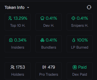 dotSolDev's tweet photo. ALMOST 2,000 DOT HOLDERS!

We’re closing in on 2,000 holders and already have 500 Pro Traders! 

The DOT community keeps growing. This is only the beginning. 

#DOT #Solana #Memecoin #PumpFun https://t.co/5avefqtCZV
