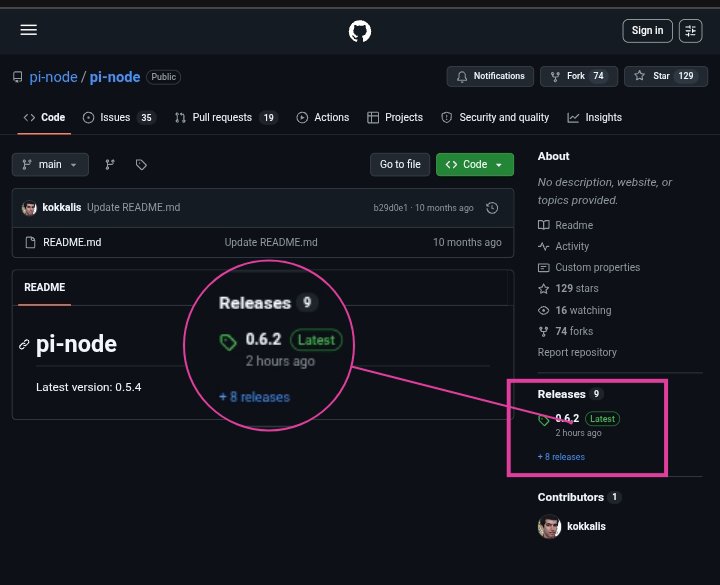 amr_nannaware's tweet photo. 💬 PIONEERS — Node v0.6.2 just dropped. Coincidence or the final signal? ⚡

The timing is everything. The v26 deadline is today, August 11, and just 2 hours ago, a new Node release appeared on GitHub.

What's in v0.6.2?

· 🔹 App Studio integration with Pi Desktop
· 🔹 Improved port-checking mechanisms
· 🔹 Bug fixes and broken link updates
· 🔹 Prepares nodes for Testnet2 transition

But the real signal? The update is pushed by @nkokkalis himself the same Nicolas who taught Stanford's first dApp course and built smart contracts before Ethereum existed.

The v26 Upgrade: Hard deadline. 421,000 nodes must comply or lose Mainnet access. Expected downtime? Under 5 minutes.

Something is loading. The pieces are falling into place.

👇 Is your node on v0.6.2 yet?