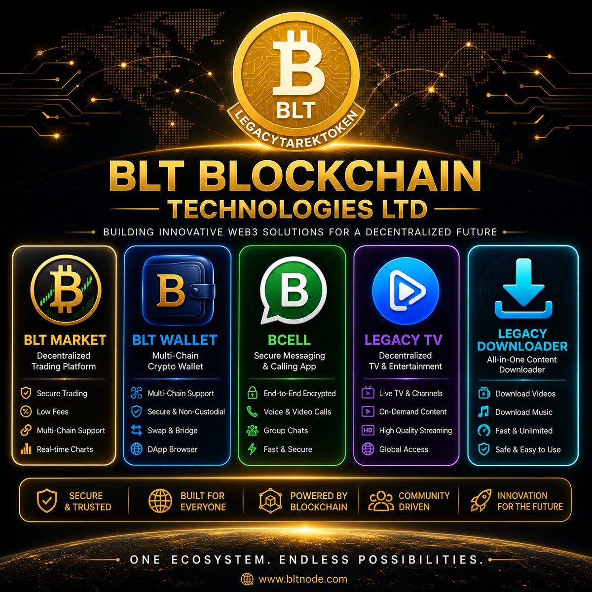 LegacyBLTtoken's tweet photo. #blt #bltwallet #bcell #legacytv #legacytube #bltecosystem https://t.co/3J3ZPN4CVf