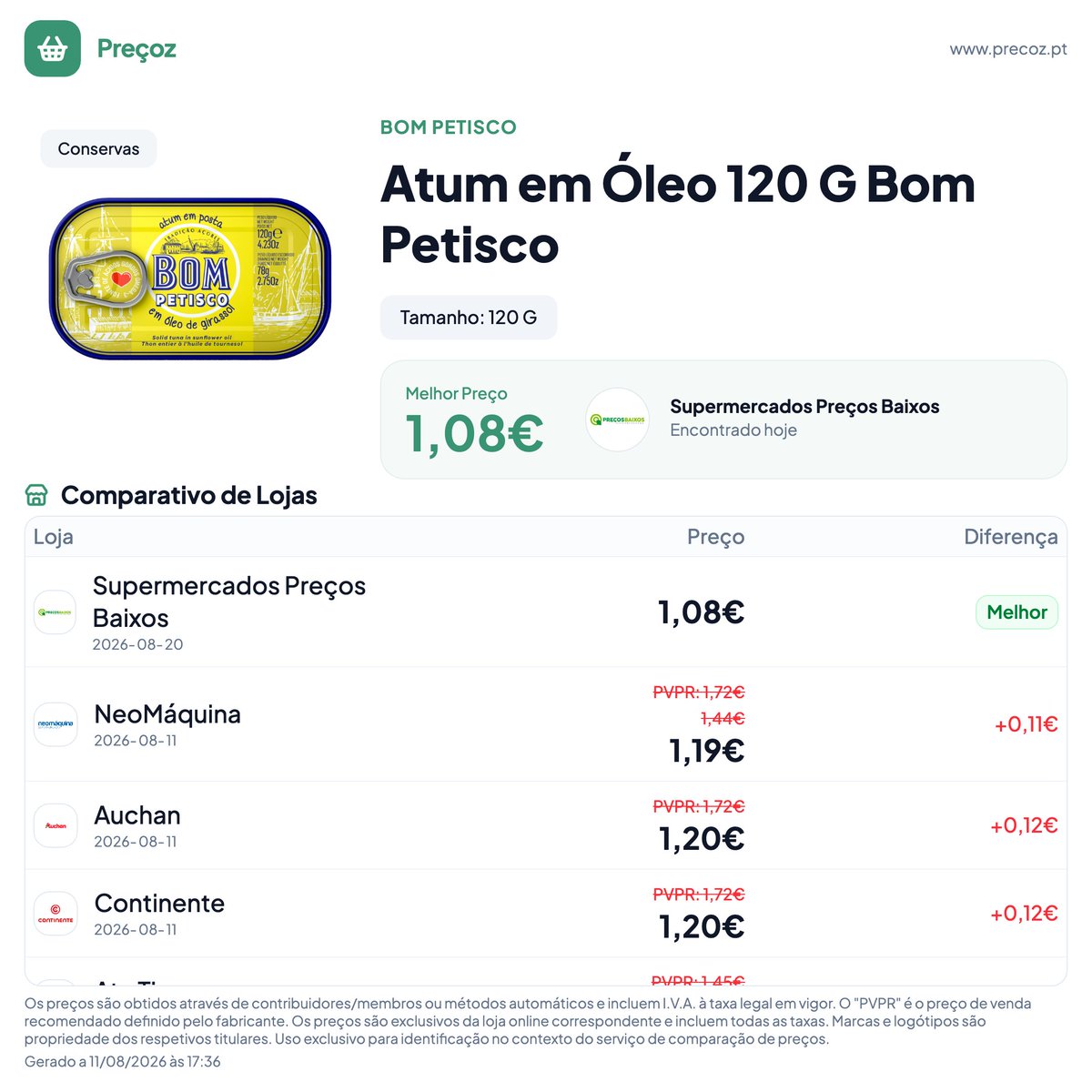 precozpt's tweet photo. Atum em Óleo 120 G - Bom Petisco
Melhor preço: 1,08€
https://t.co/N58nVGPhbn

#precoz #comparaprecos #precos #atumemoleobompetisco #atum #oleo #conservas #bompetisco #supermercadosprecosbaixos https://t.co/LCEuuP2b0B