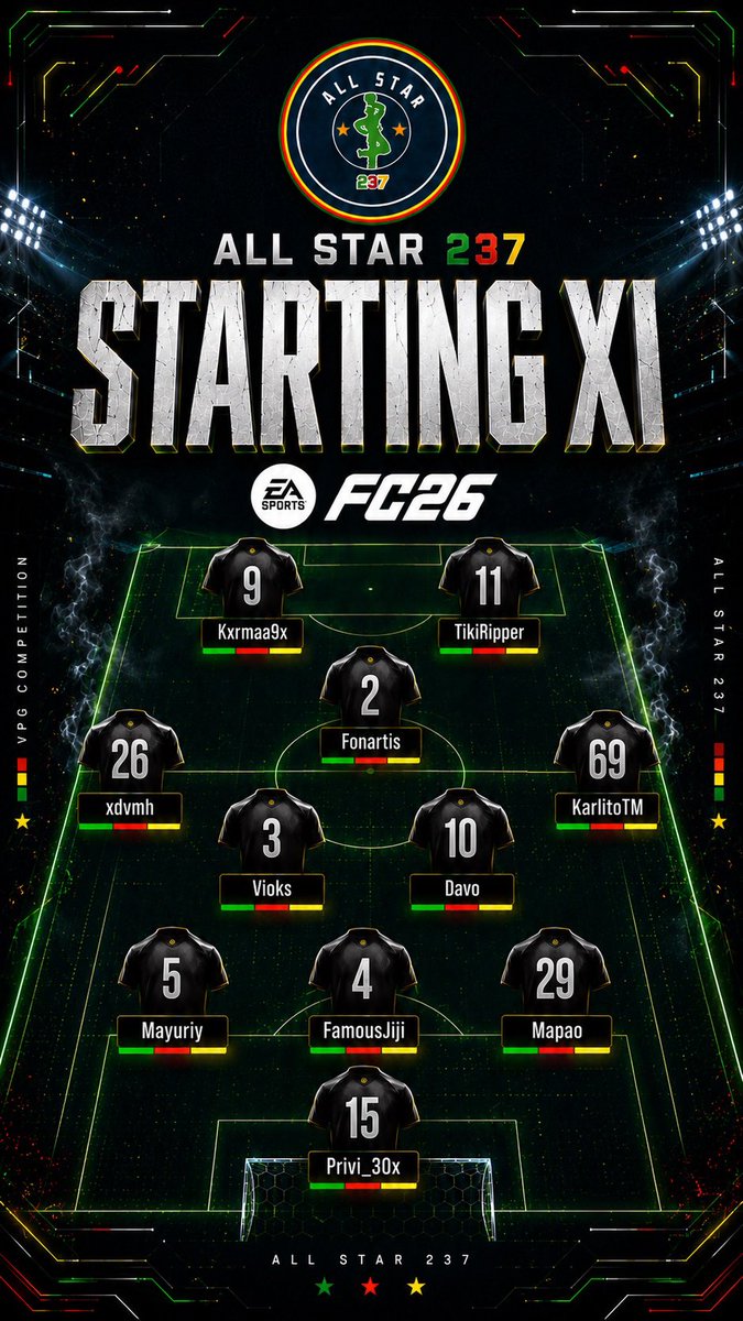 ALLSTAR237_'s tweet photo. GAME DAY🚨

VPG PREMIER 🇪🇺| @VPGEurope @DellosaVPG 

🏟️ |🕙21:40 🆚 @APOELFCEsports 
🏟️ |🕙22:15 🆚 @ImperioVPG 

TEAM ROASTER 🏟️

@xdvmh_
@VioksFIFA
@X_Del_Piero_10_
@Famousjiji
@Broujaures
@Nty_karlito
@fonartis 
@Privi__30x 
@IID11II
@mayuriy213
@kxrmaa9x

Two big VPG Premier battles are on the schedule.
We’re ready to fight for every point and represent ALL STAR 237 with pride. 🇨🇲💚

#VIVEALLSTAR