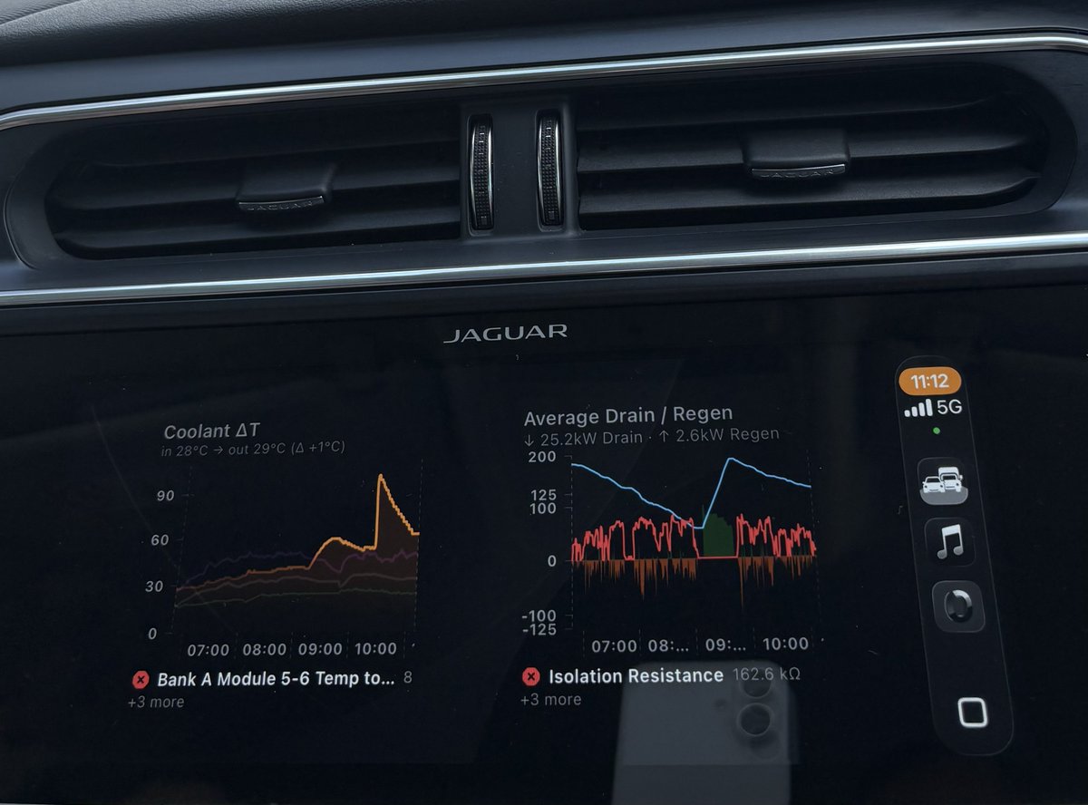 evmetrics's tweet photo. After a couple years in development and many hours of scanning the CAN bus on my I-Pace and XF I have decided to release EvmetricsOBD while I am working on scanning additional cars, before the release I would like to open the iOS/iPad app to public beta  https://t.co/Vaf3hopUQ9 https://t.co/1JVPvoYZKh