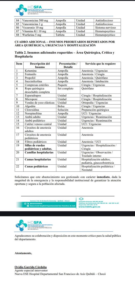 btsarmycol_'s tweet photo. 🚨 URGENTE | Quibdó necesita de nuestra ayuda.

El Hospital Departamental San Francisco de Asís, en Quibdó, emitió un llamado urgente debido al desabastecimiento de medicamentos, insumos médico-quirúrgicos y otros elementos indispensables para atender a las personas afectadas por el terremoto.

Si haces parte del sector salud, de una institución, empresa o conoces a alguien que pueda apoyar con alguno de los insumos del listado oficial, este es el momento de sumar esfuerzos.

No todos podemos donar, pero todos podemos ayudar compartiendo esta información. Una publicación puede llegar a la persona indicada y convertirse en la ayuda que hoy tanto necesitan.

🇨🇴 Sigamos unidos por Colombia. #TodosPorColombia