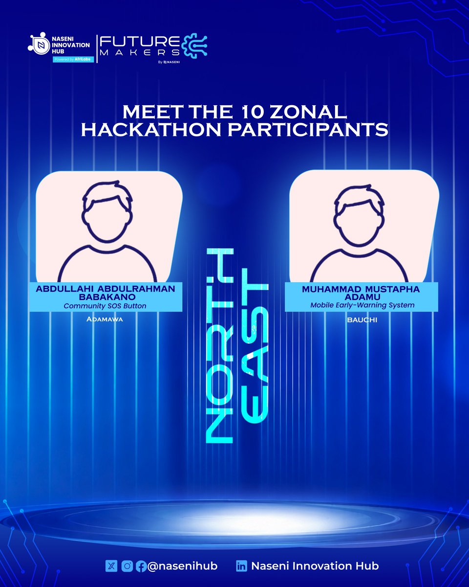 Nasenihub's tweet photo. 🔥🔥
2️⃣0️⃣0️⃣0️⃣+ applications Nationwide. 
6️⃣0️⃣ young minds Shortlisted. 
6️⃣ zones. 

‼️And now, it's time to meet them.

First up: the North-East 🇳🇬

🎉Cheer them on. 
🚀🔥Their journey starts now. https://t.co/rymHZ7DZQA