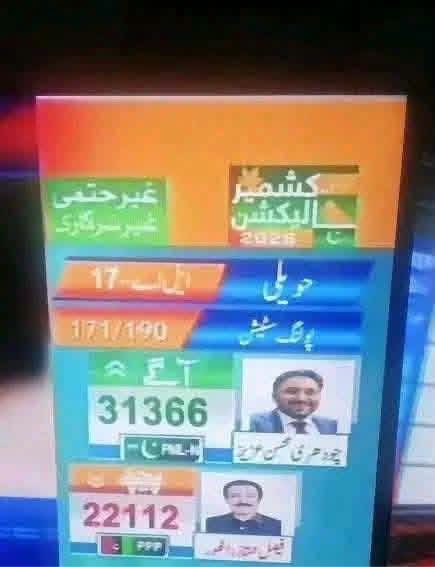 Civilsupermacy_'s tweet photo. اگر ایک سمری پر دستخط کی خاطر آپ نے ایک ورکر کی قربانی دی ہے تو باخدا آپ نے نہایت ہی بےشرمی اور بےغیرتی کی ہے 
اس سمری پر سائن ہونے ہی ہونے تھے لیکن یہ ایک ورکر کا مان نہیں بلکے لاکھوں ورکرز کا مان توڑا گیا ہے https://t.co/CSkbdAKT3W