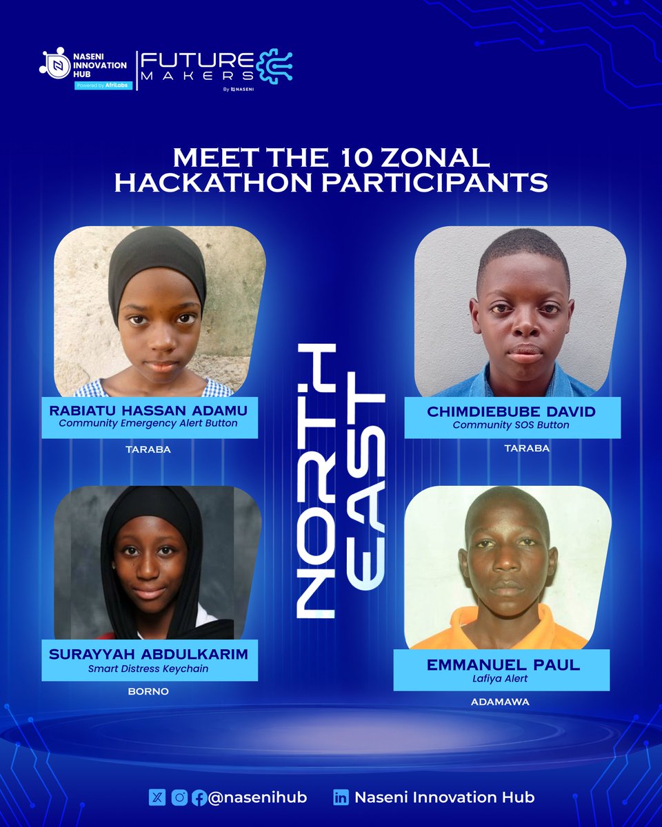 Nasenihub's tweet photo. 🔥🔥
2️⃣0️⃣0️⃣0️⃣+ applications Nationwide. 
6️⃣0️⃣ young minds Shortlisted. 
6️⃣ zones. 

‼️And now, it's time to meet them.

First up: the North-East 🇳🇬

🎉Cheer them on. 
🚀🔥Their journey starts now. https://t.co/rymHZ7DZQA