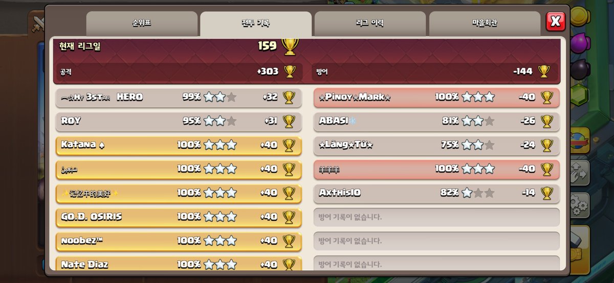 counter_coc's tweet photo. ☄☄nice def!!!☄☄
https://t.co/FuRhEkPlsb
#clashofclans #legendleague
#llbase #basebuilding https://t.co/3rSJrvH0gM