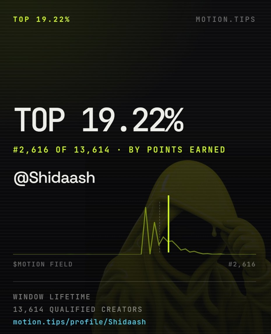 Shidaash's tweet photo. Join quickly with @motiontip It's never too late https://t.co/QIfWjv9kgH