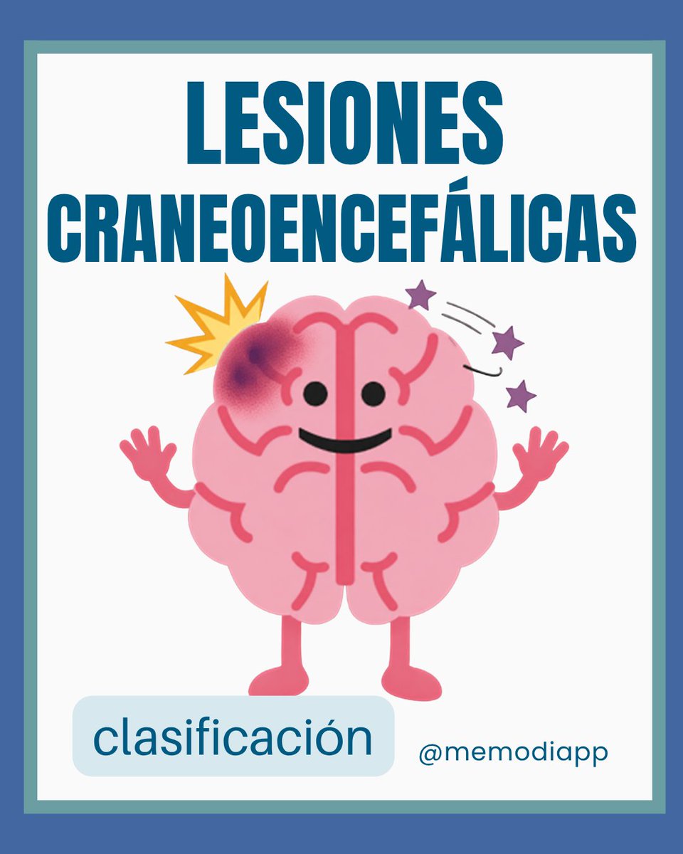 MemodiApp's tweet photo. Clasificación de las lesiones craneoencefálicas, la principal es de acuerdo a su severidad y morfología.

ATLS 10° Ed. https://t.co/YKI8LWxKGj