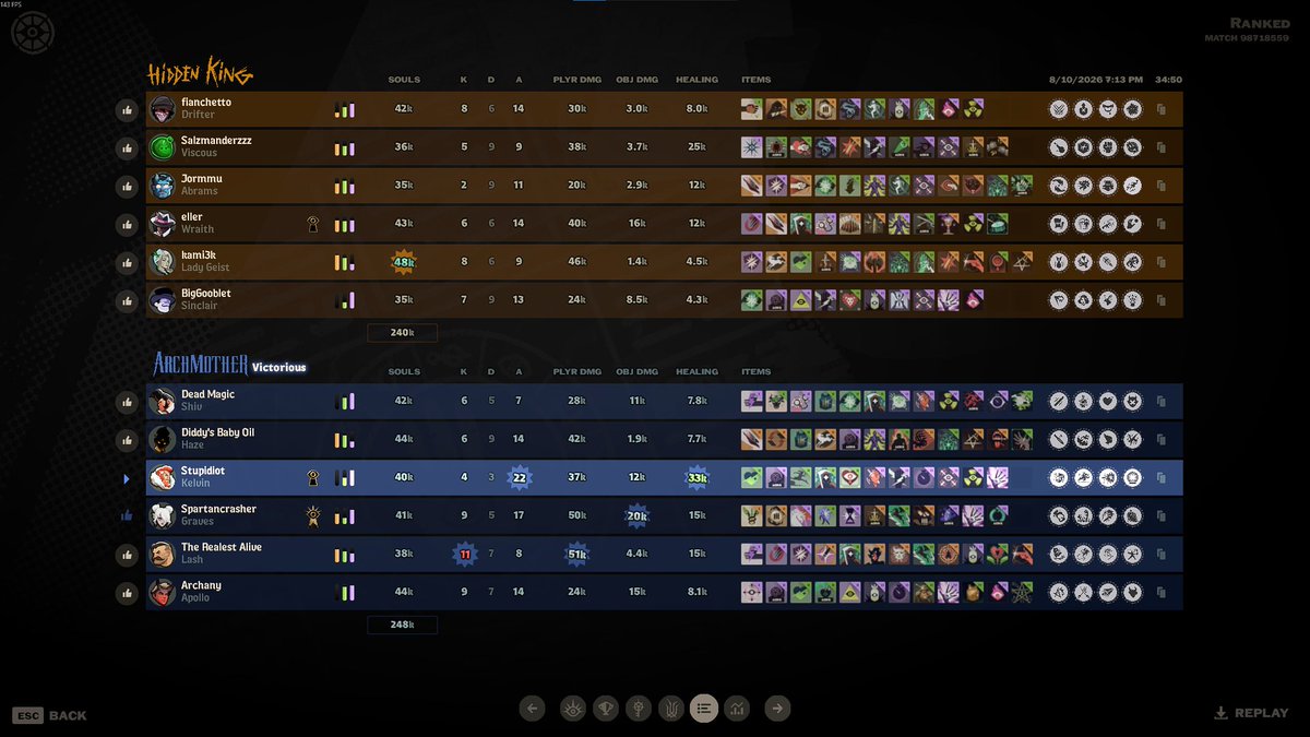 StupidiotDL's tweet photo. deadlock is fun and frustrating because back to back games can go from total stomp "they shouldnt be in this lobby" to "oh... i shouldn't be in this lobby." https://t.co/ynrBq1kSop
