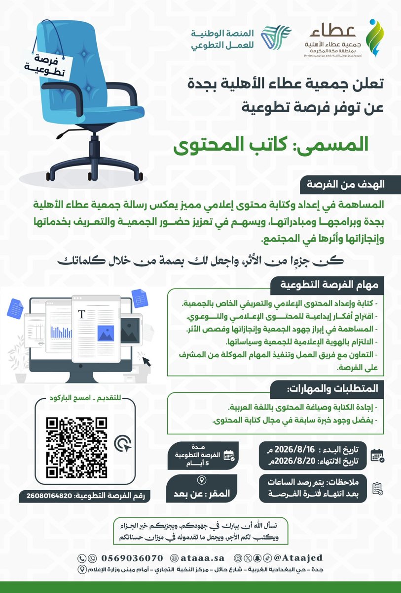 ataajed's tweet photo. تعلن جمعية عطاء الأهلية بجدة عن توفر فرصتين تطوعيتين عن بُعد:

✍️ كاتب محتوى
🎬 كاتب سيناريو

ساهم بمهاراتك في صناعة محتوى مؤثر وخدمة المجتمع 💚
📅 من 16 إلى 20 أغسطس 2026م
للتقديم عبر الباركود المرفق.

#تطوع #فرص_تطوعية #جمعية_عطاء_الأهلية #جدة https://t.co/vvbNke4Gcs