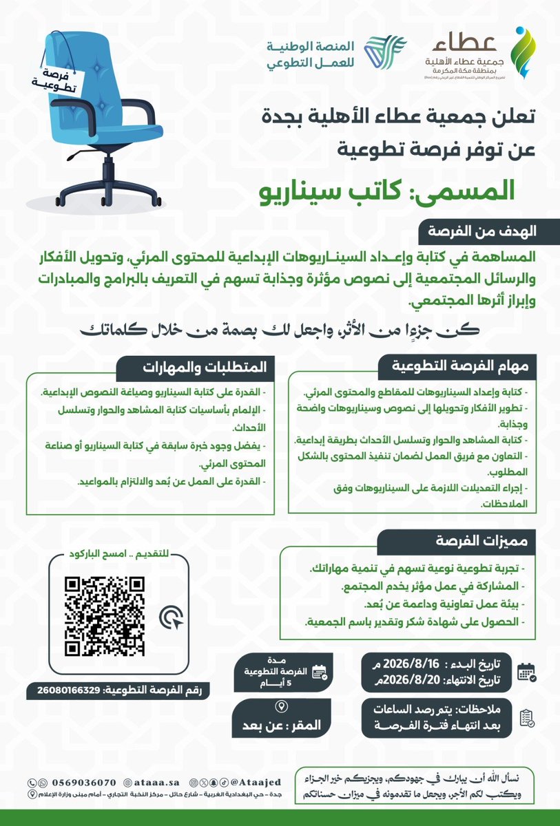 ataajed's tweet photo. تعلن جمعية عطاء الأهلية بجدة عن توفر فرصتين تطوعيتين عن بُعد:

✍️ كاتب محتوى
🎬 كاتب سيناريو

ساهم بمهاراتك في صناعة محتوى مؤثر وخدمة المجتمع 💚
📅 من 16 إلى 20 أغسطس 2026م
للتقديم عبر الباركود المرفق.

#تطوع #فرص_تطوعية #جمعية_عطاء_الأهلية #جدة https://t.co/vvbNke4Gcs