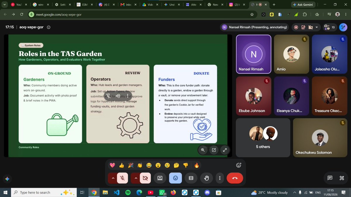 techandsunhubs's tweet photo. Impacts tracked and verified on @greengoodsapp 

Thanks @amioantho and @NanselRim  for the onboarding workshop

Stay tuned for what comes next! https://t.co/2oyMGs7yTj