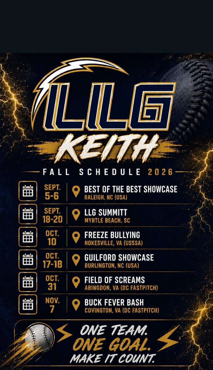 LLGVAKEITH's tweet photo. Excited for our fall season!!! Let's go LLG. ⚡️🥎 https://t.co/szCfRs0iPN