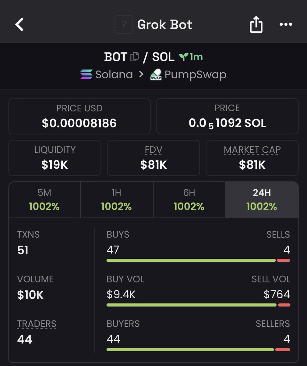 OChainAlpha tweet picture