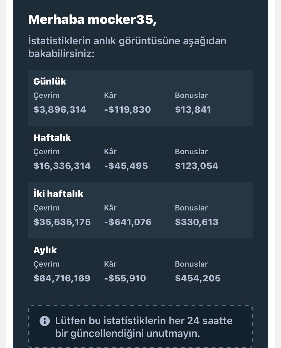 mockerbey's tweet photo. Para kaybetmem çekiliş yapmama engel değil.

1000$ Dağıtalım

Beğen Paylaş
Trc 20 adresini bırak  yarın dağıtıma başlarım bol şans https://t.co/VwbAW81ARt