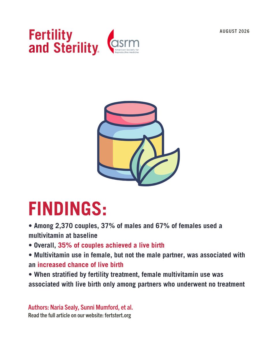 FertStert's tweet photo. Supplement use among couples seeking fertility treatment and associations with live birth and pregnancy loss

Full text 👇
https://t.co/CU54gYEhUA https://t.co/3pNcJUDIQO