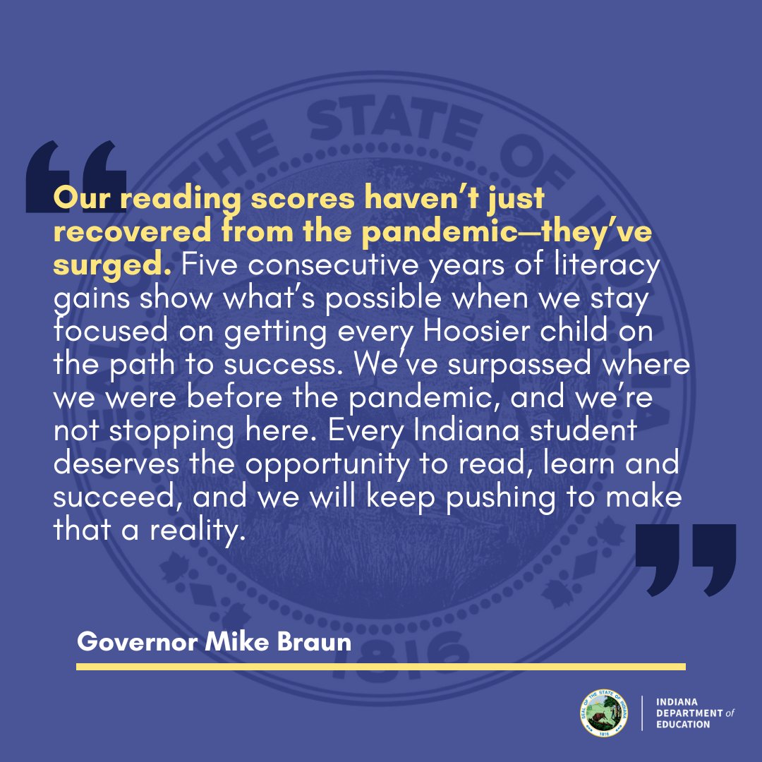 EducateIN's tweet photo. Five consecutive years of literacy growth, including two years with the largest increases on record. Learn more about Indiana's reading successes here: https://t.co/swePiPmsJr https://t.co/7zKPyUCLIw
